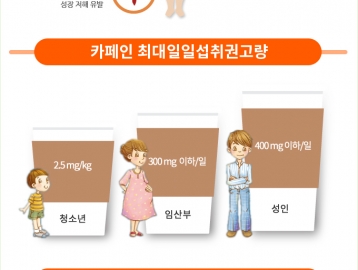 식품안전지식 :: 생활 속 고카페인 음료 섭취주의!