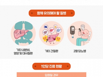 생활 속 소화기계 주요 질병, 지방간