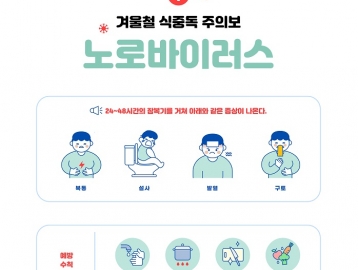 겨울철 ‘노로바이러스 감염증’ 주의하세요